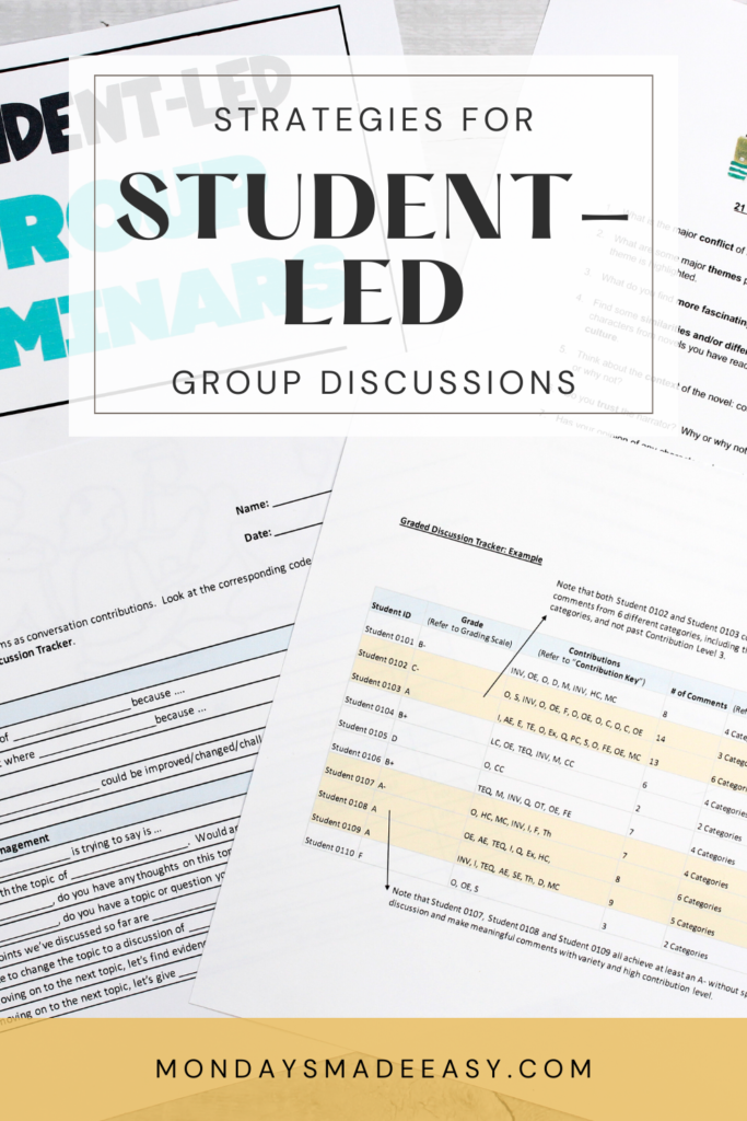 Strategies for Student-Led Group Discussions