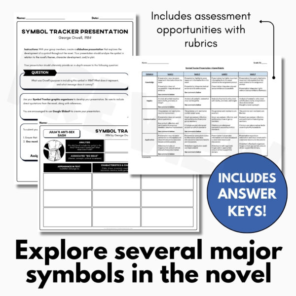Symbols in 1984 George Orwell - Symbolism Graphic Organizer - Assignment, Rubric - Image 3