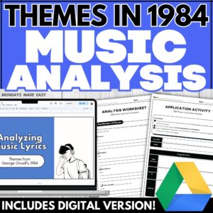 1984 Themes