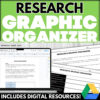 Research Essay Graphic Organizer