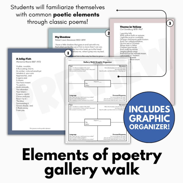 Elements of Poetry - Introduction to Poetry Lesson, Anchor Chart & Gallery Walk - Image 3