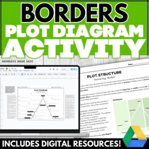 Plot Diagram Activity