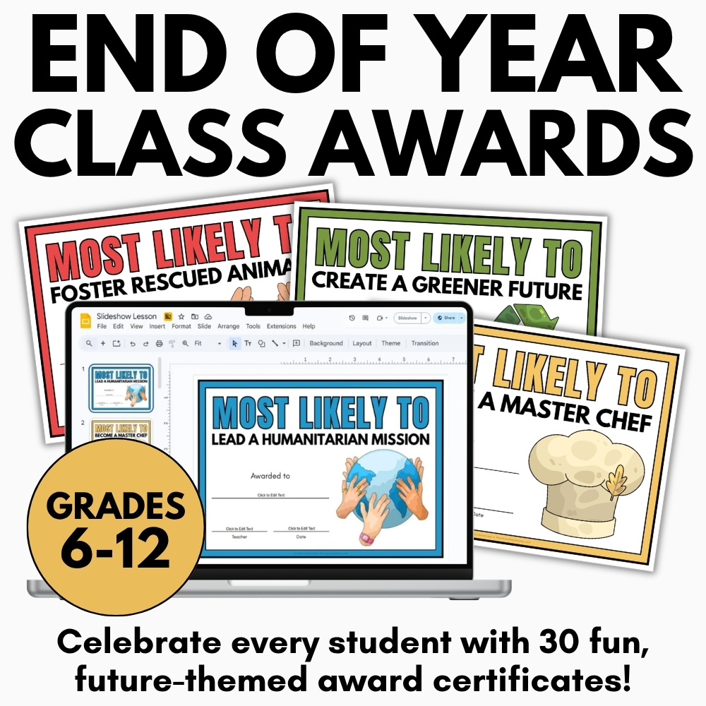 End of Year Student Awards – Most Likely To Certificates | 30 Editable Awards - Image 2