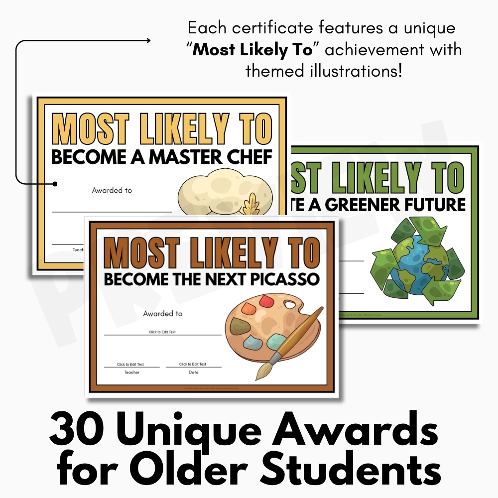 End of Year Student Awards – Most Likely To Certificates | 30 Editable Awards - Image 3