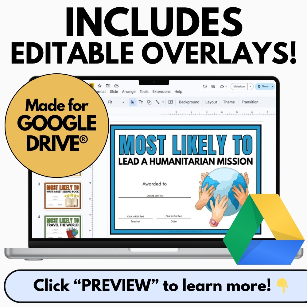 End of Year Student Awards – Most Likely To Certificates | 30 Editable Awards - Image 4